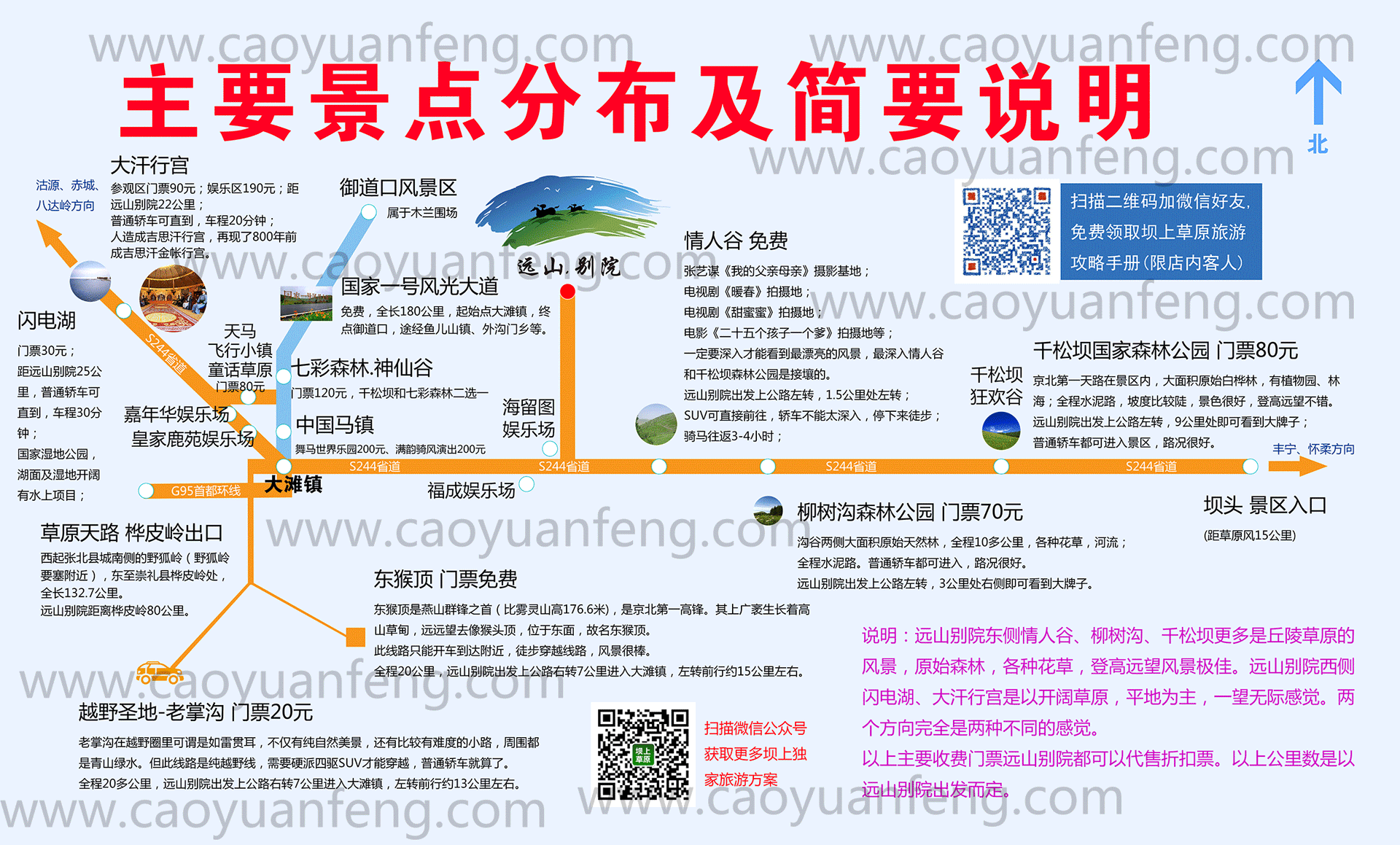  Fengning Bashang Grassland Scenic Spot Distribution Map and Detailed Description of Each Scenic Spot